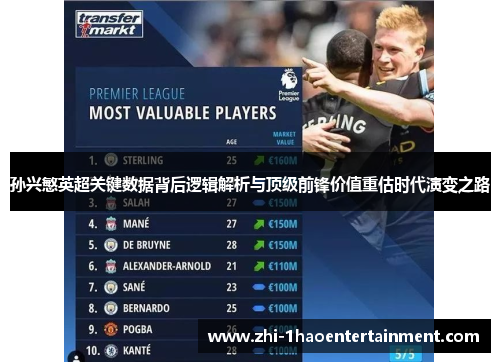 孙兴慜英超关键数据背后逻辑解析与顶级前锋价值重估时代演变之路 孙兴慜英超关键数据背后逻辑解析与顶级前锋价值重估时代演变之路