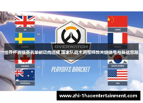 世界杯资格赛名单新动向透视 国家队战术调整释放关键信号与备战思路 世界杯资格赛名单新动向透视 国家队战术调整释放关键信号与备战思路