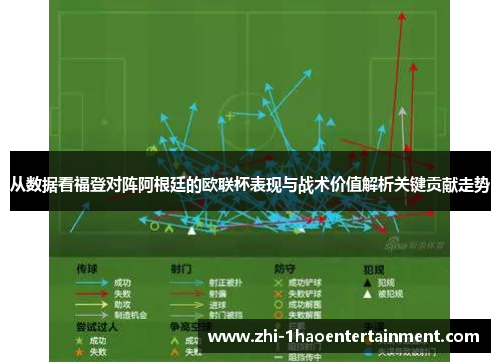 从数据看福登对阵阿根廷的欧联杯表现与战术价值解析关键贡献走势 从数据看福登对阵阿根廷的欧联杯表现与战术价值解析关键贡献走势