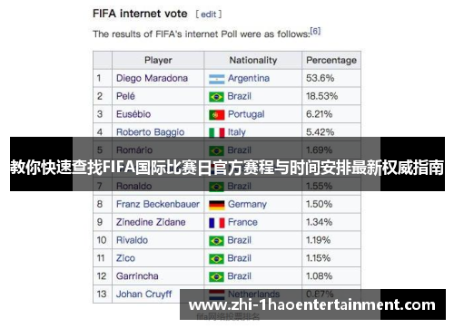 教你快速查找FIFA国际比赛日官方赛程与时间安排最新权威指南