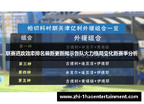 联赛进攻效率排名最新更新揭示各队火力格局变化新赛季分析 联赛进攻效率排名最新更新揭示各队火力格局变化新赛季分析