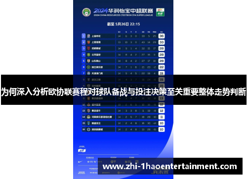 为何深入分析欧协联赛程对球队备战与投注决策至关重要整体走势判断