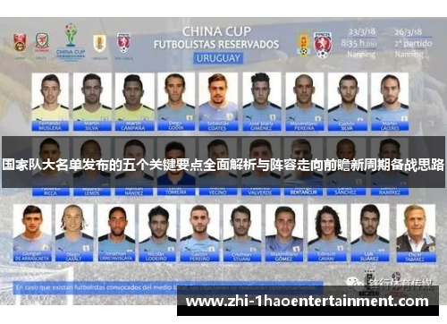 国家队大名单发布的五个关键要点全面解析与阵容走向前瞻新周期备战思路