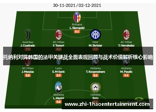 托纳利对阵韩国的法甲关键战全面表现回顾与战术价值解析核心影响