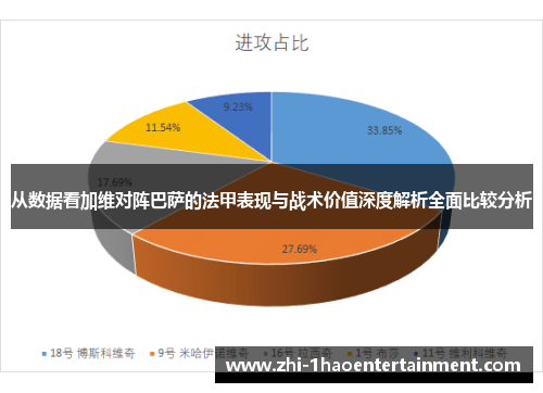 从数据看加维对阵巴萨的法甲表现与战术价值深度解析全面比较分析