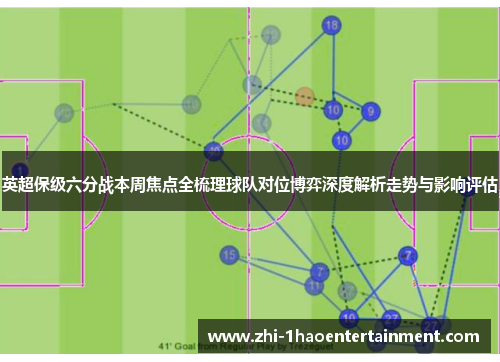 英超保级六分战本周焦点全梳理球队对位博弈深度解析走势与影响评估