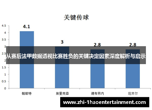 从赛后法甲数据透视比赛胜负的关键决定因素深度解析与启示