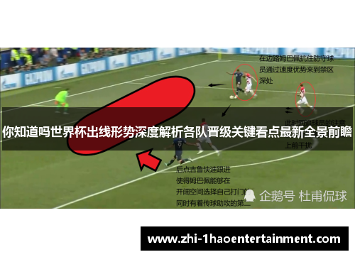 你知道吗世界杯出线形势深度解析各队晋级关键看点最新全景前瞻