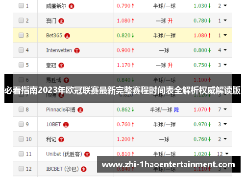 必看指南2023年欧冠联赛最新完整赛程时间表全解析权威解读版