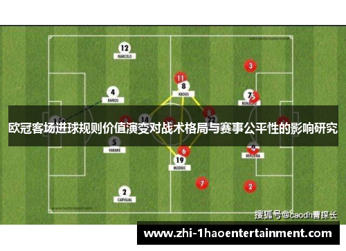 欧冠客场进球规则价值演变对战术格局与赛事公平性的影响研究 欧冠客场进球规则价值演变对战术格局与赛事公平性的影响研究