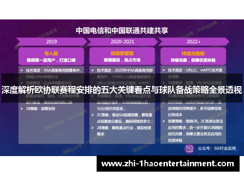 深度解析欧协联赛程安排的五大关键看点与球队备战策略全景透视 深度解析欧协联赛程安排的五大关键看点与球队备战策略全景透视