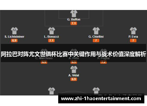 阿拉巴对阵尤文世俱杯比赛中关键作用与战术价值深度解析