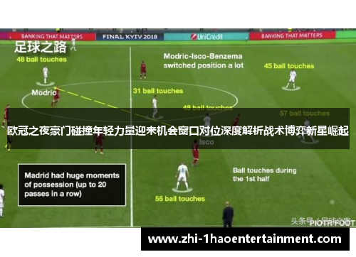 欧冠之夜豪门碰撞年轻力量迎来机会窗口对位深度解析战术博弈新星崛起