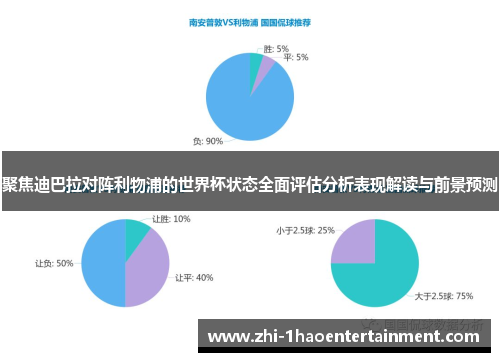 聚焦迪巴拉对阵利物浦的世界杯状态全面评估分析表现解读与前景预测