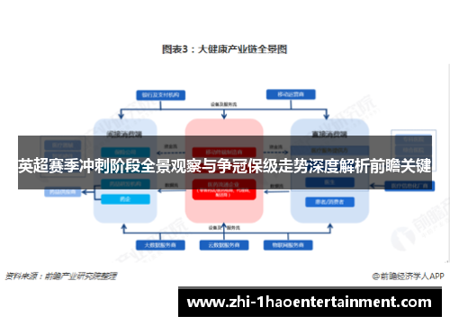 英超赛季冲刺阶段全景观察与争冠保级走势深度解析前瞻关键 英超赛季冲刺阶段全景观察与争冠保级走势深度解析前瞻关键
